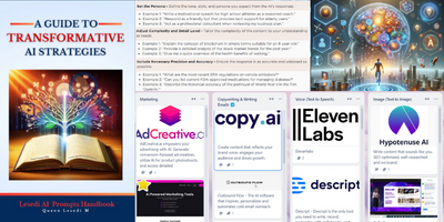 AI Success Kit: Checklists, Tool Selection Guide & Strategy Book